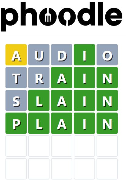 Daily Phoodle Answer 642 - 9th February 2024