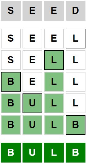 Daily Weaver Answer - 6th February 2024