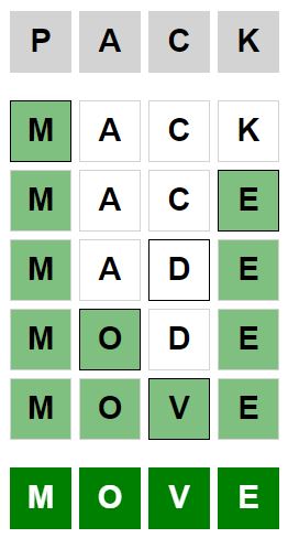 Daily Weaver Answer - 7th February 2024