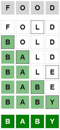 Daily Weaver Answer - 9th February 2024