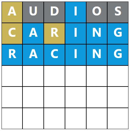 Daily Word Hurdle #1497 Morning Answer - 5th February 2024