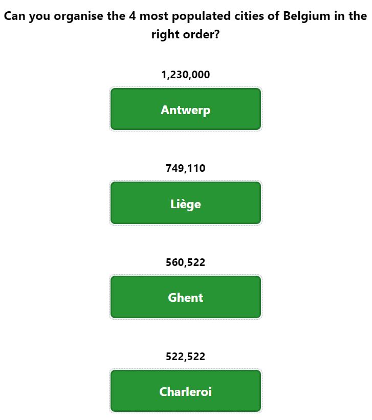 Daily Worldle 742 Bonus Cities Answer - February 2nd 2024
