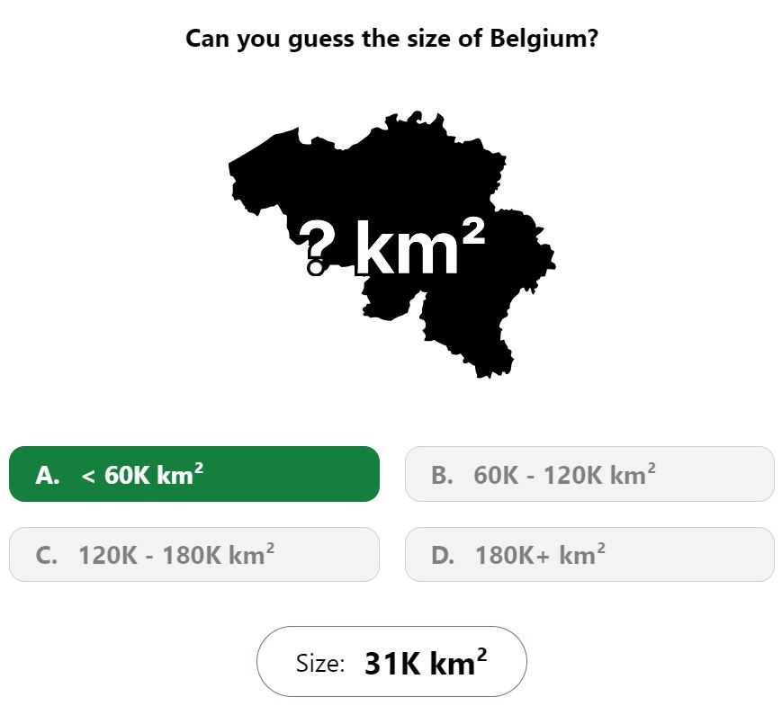 Daily Worldle 742 Bonus Size Answer - February 2nd 2024