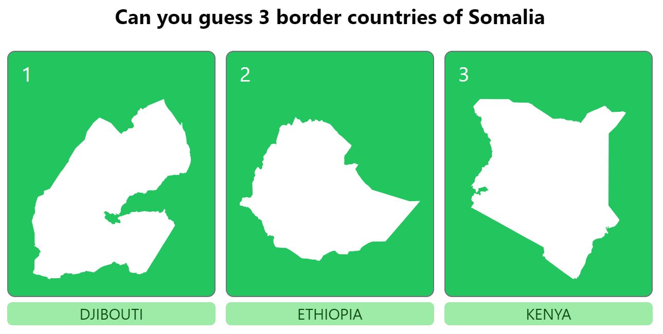Daily Worldle 743 Bonus Neighbouring Countries Answers - February 3rd 2024