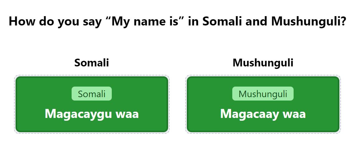 Daily Worldle 743 Bonus Phrases Answer - February 3rd 2024