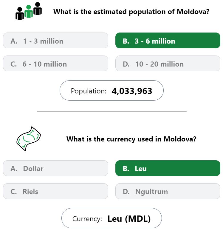 Daily Worldle 744 Bonus Currency & Population Answer - February 4th 2024