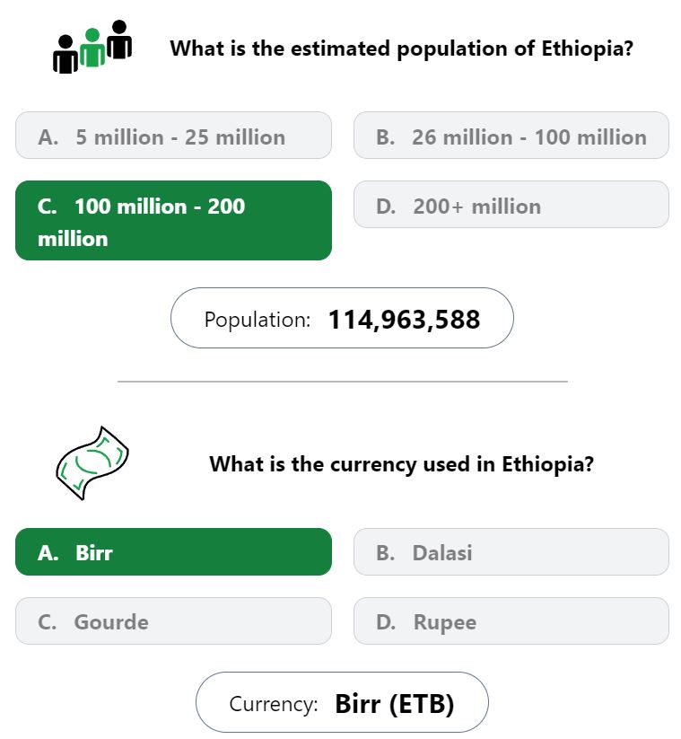 Daily Worldle 745 Bonus Currency & Population Answer - February 6th 2024