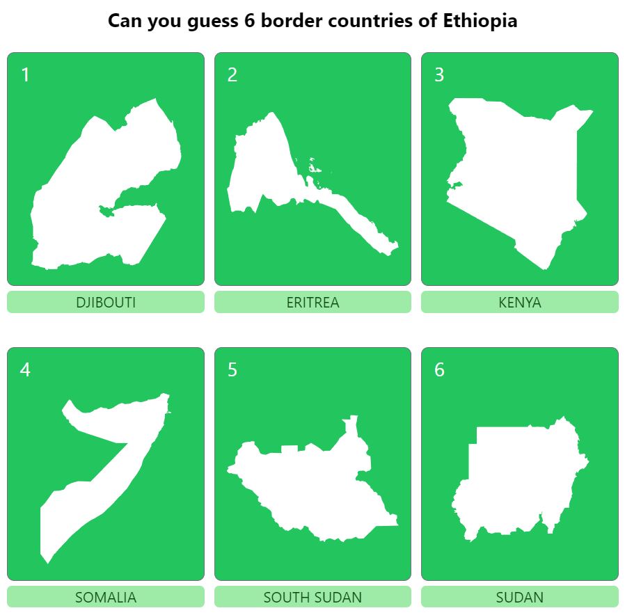 Daily Worldle 745 Bonus Neighbouring Countries Answers - February 5th 2024