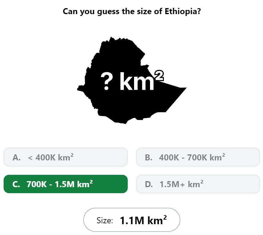Daily Worldle 745 Bonus Size Answer - February 5th 2024