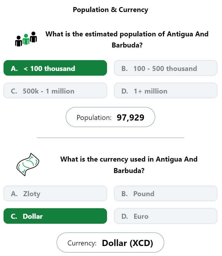 Daily Worldle 746 Bonus Currency & Population Answer - February 7th 2024