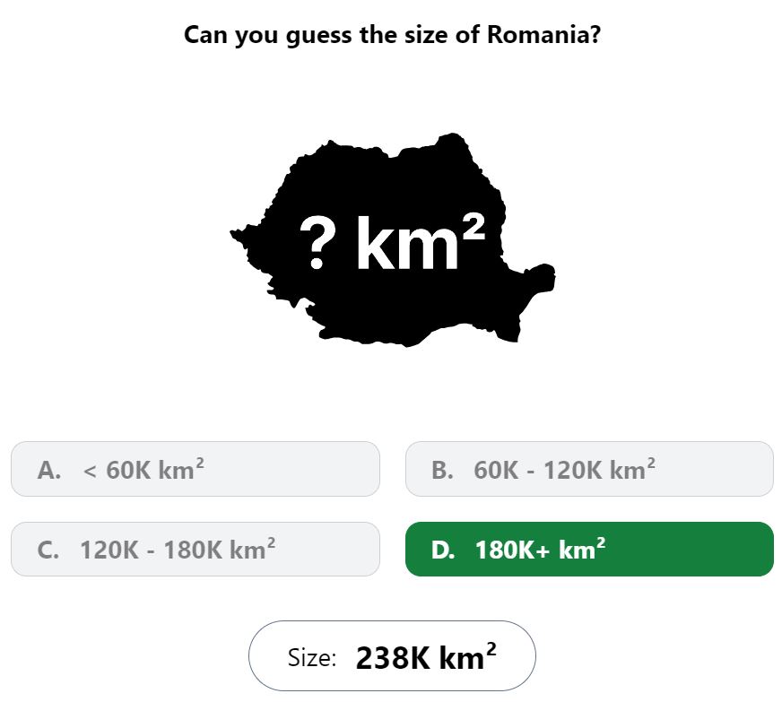 Daily Worldle 747 Bonus Size Answer - February 7th 2024