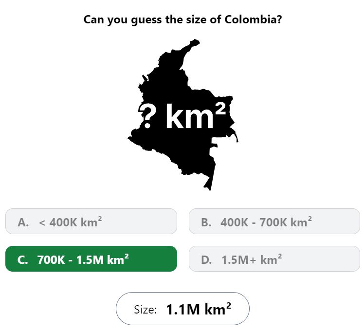 Daily Worldle 748 Bonus Size Answer - February 8th 2024