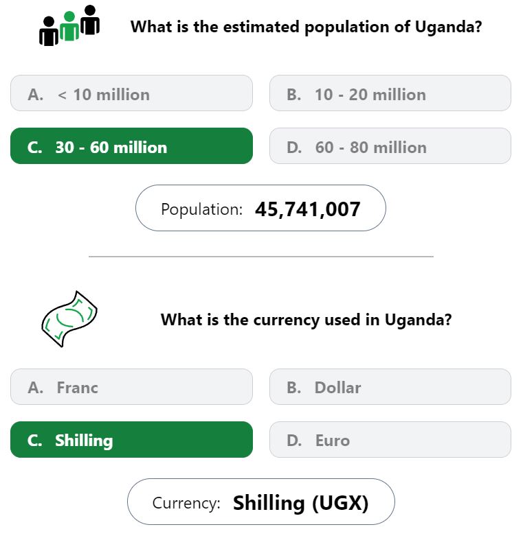 Daily Worldle 749 Bonus Currency & Population Answer - February 9th 2024