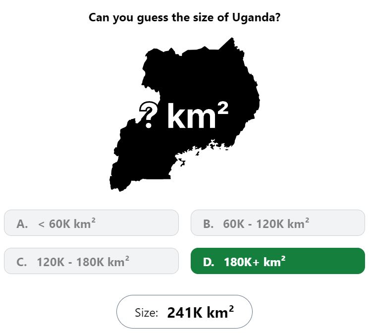 Daily Worldle 749 Bonus Size Answer - February 9th 2024