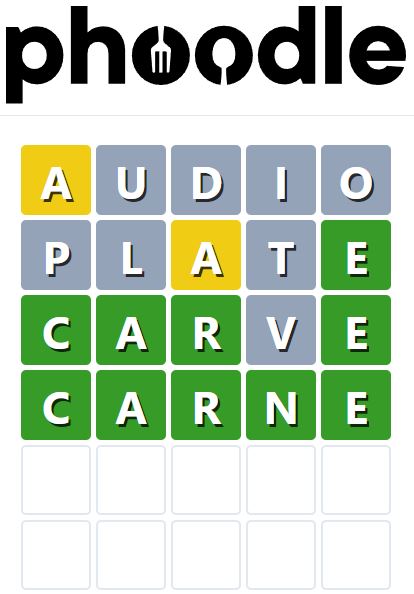 Daily Phoodle Answer 755 - 1st June 2024