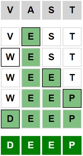 Daily Weaver Answer - 28th May 2024