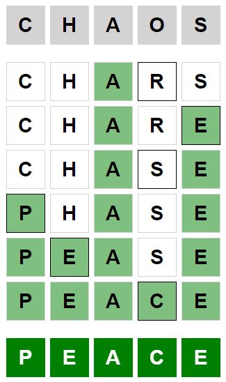 Daily Weaver Answer - 31st May 2024