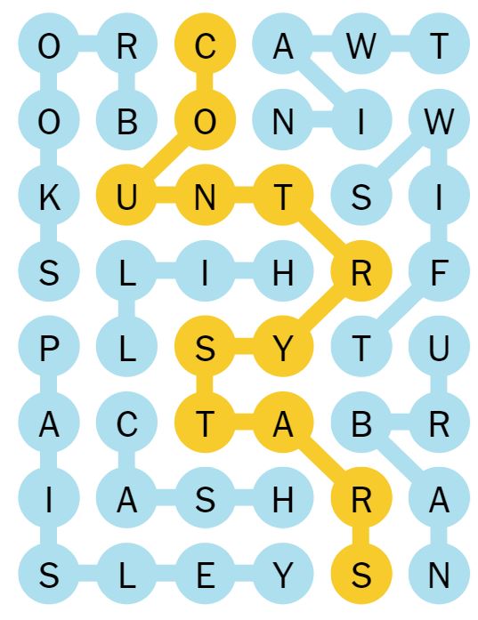 NYT Strands 84 Completed Puzzle - 26th May 2024