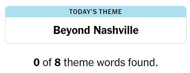 NYT Strands 84 Theme - 26th May 2024