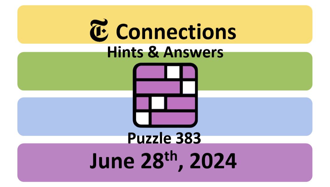 Daily NYT Connections 383 Answers - June 28th 2024