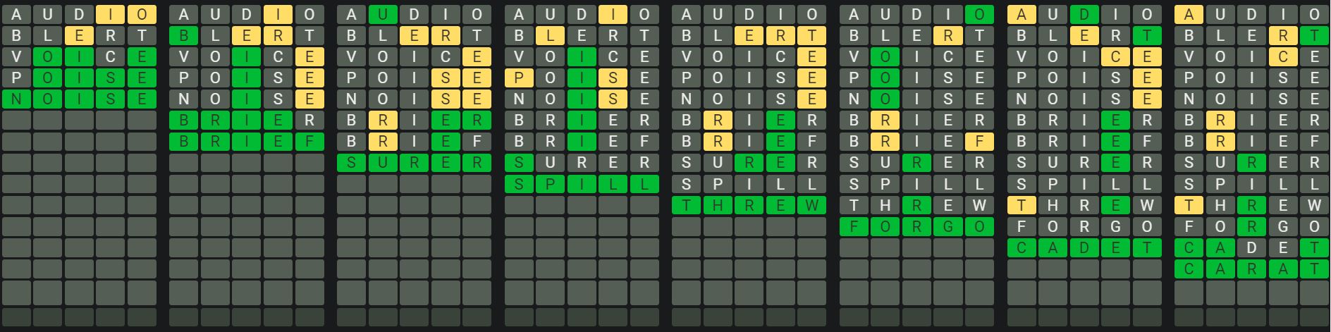 Daily Octordle 872 Sequence Answer - June 14th 2024