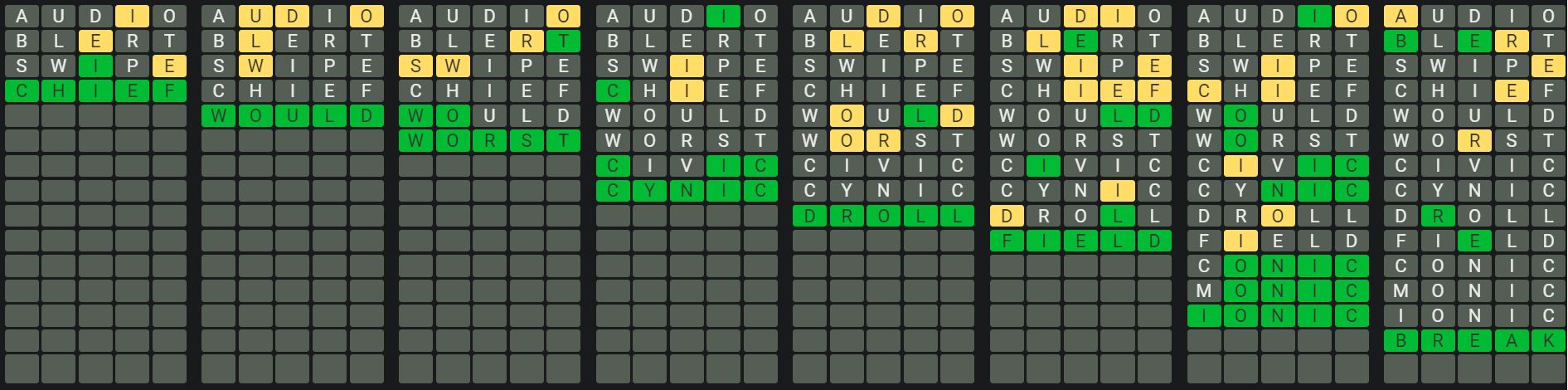 Daily Octordle 879 Sequence Answer - June 21st 2024