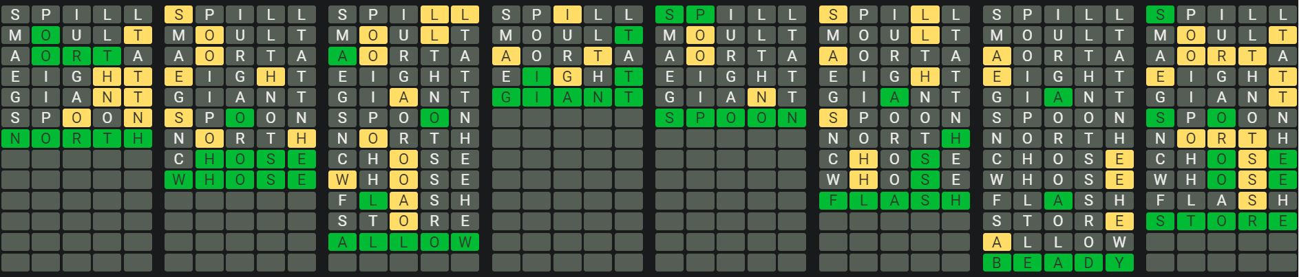 Daily Octordle 880 Rescue Answer - June 22nd 2024