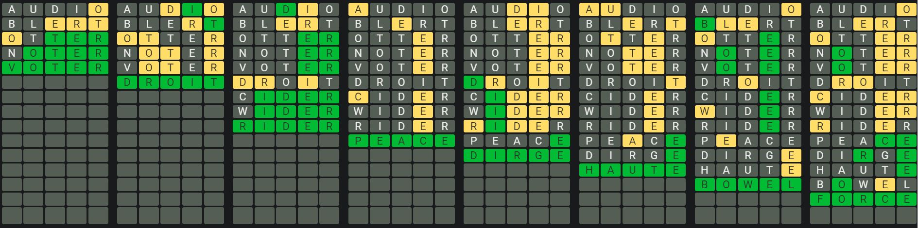 Daily Octordle 880 Sequence Answer - June 22nd 2024