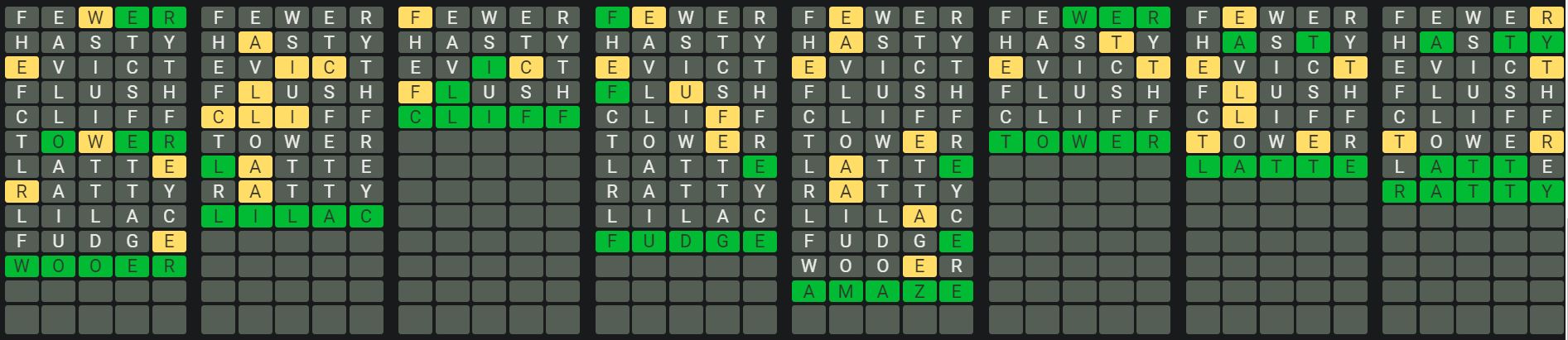 Daily Octordle 881 Rescue Answer - June 23rd 2024