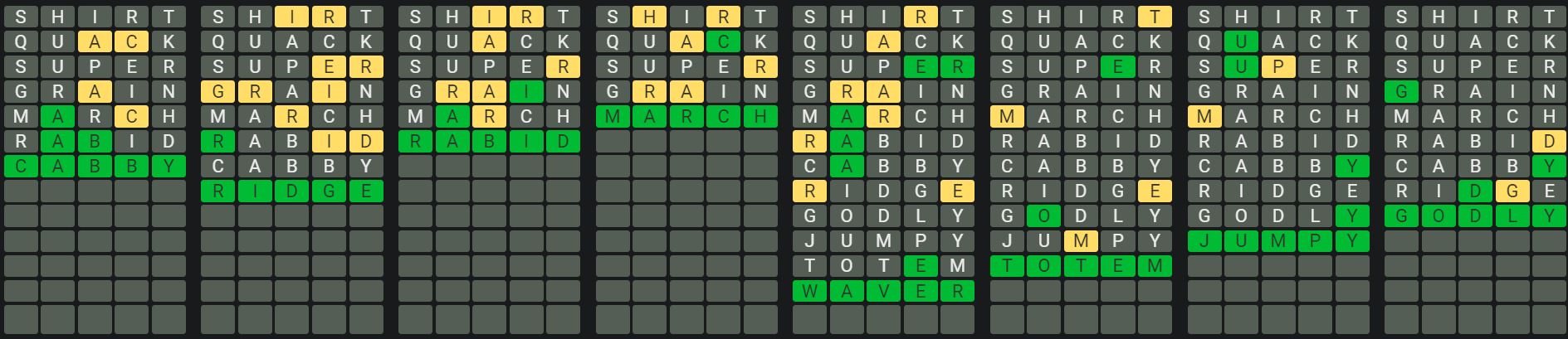 Daily Octordle 886 Rescue Answer - June 28th 2024