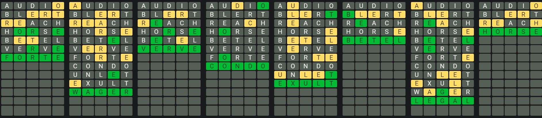 Daily Octordle Answer 886 - June 28th 2024