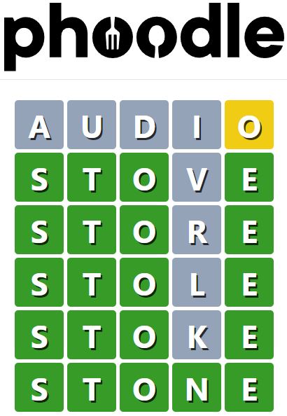 Daily Phoodle Answer 768 - 14th June 2024