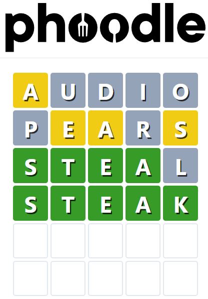 Daily Phoodle Answer 774 - 20th June 2024