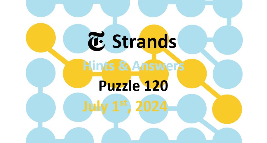 Daily Strands 120 Answers Today - 1st July 2024