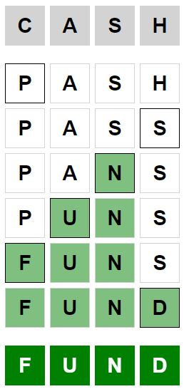 Daily Weaver Answer - 13th June 2024