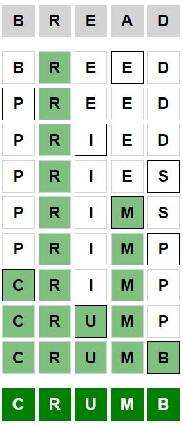 Daily Weaver Answer - 16th June 2024