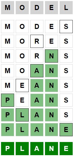 Daily Weaver Answer - 9th June 2024