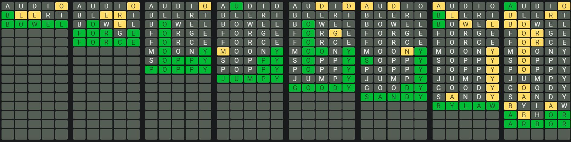 Daily Octordle 897 Sequence Answer - July 9th 2024