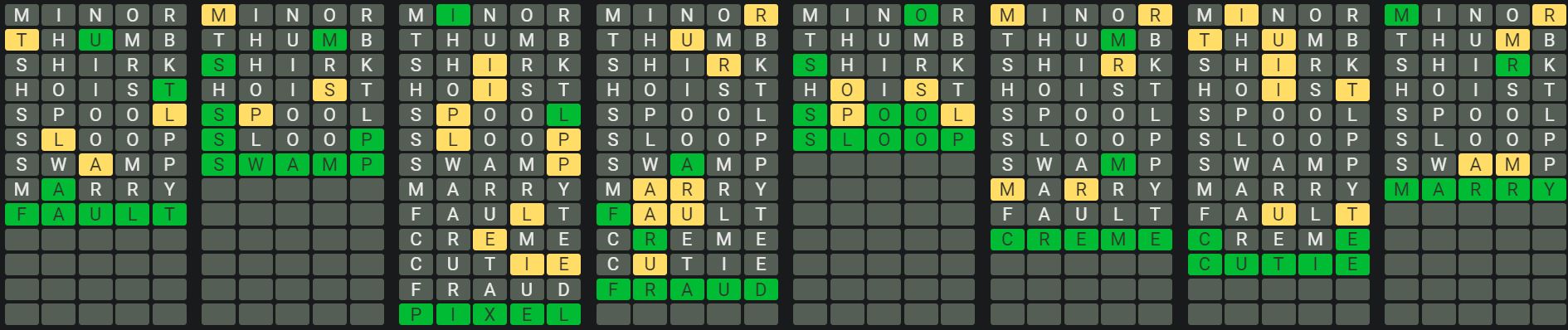 Daily Octordle 898 Rescue Answer - July 10th 2024