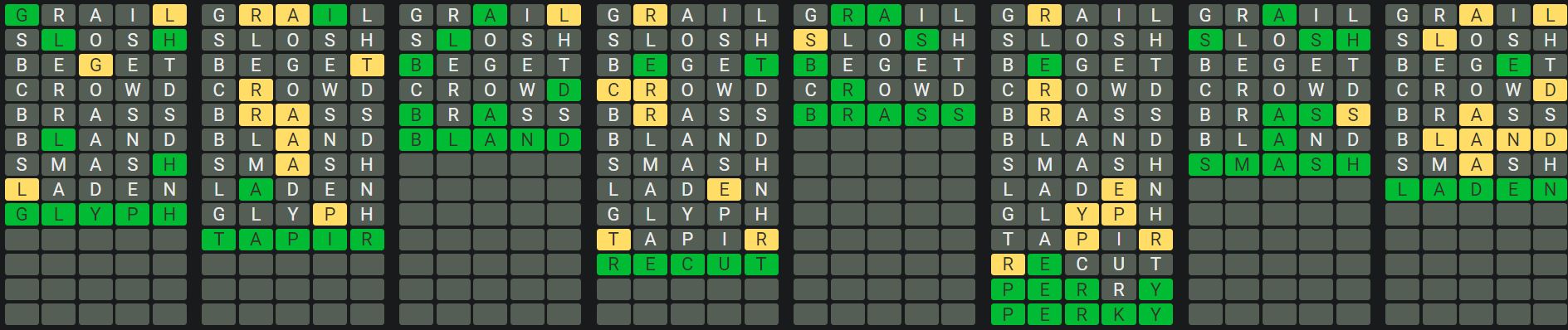 Daily Octordle 909 Rescue Answer - July 21st 2024