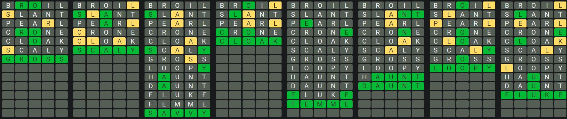 Daily Octordle 911 Rescue Answer - July 23rd 2024