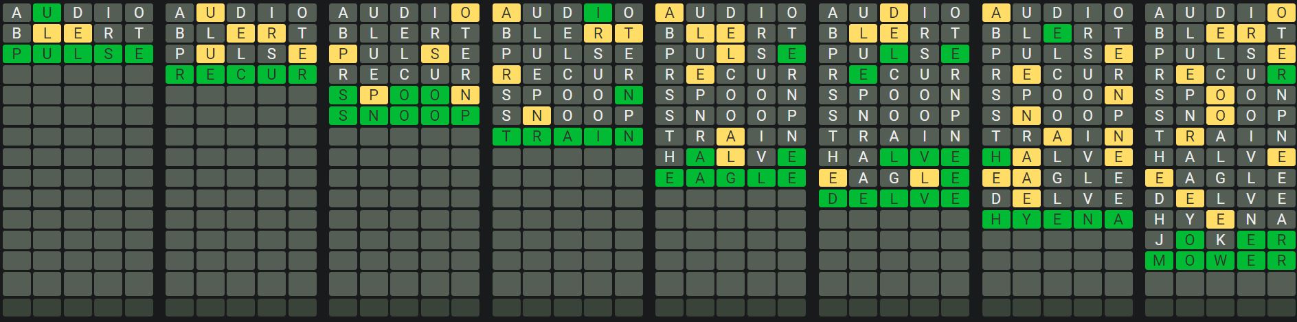 Daily Octordle 912 Sequence Answer - July 24th 2024