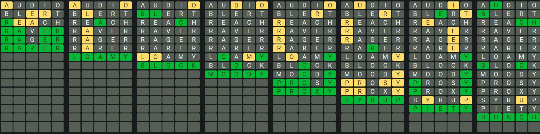 Daily Octordle 913 Sequence Answer - July 25th 2024