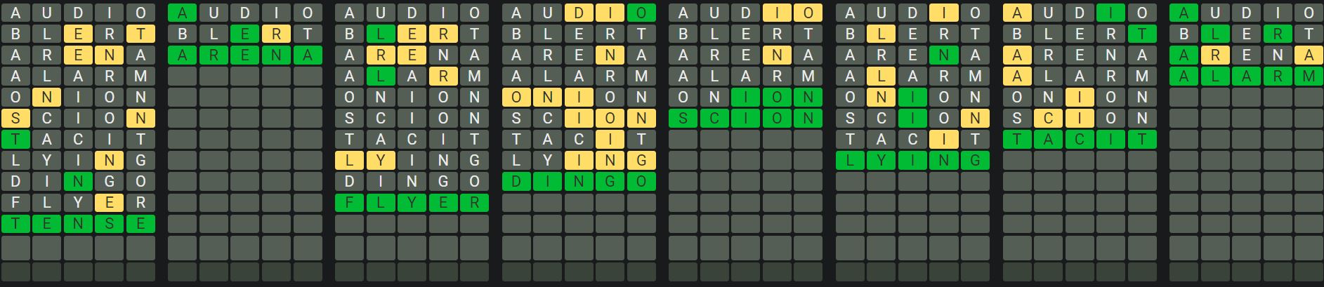 Daily Octordle Answer 903 - July 15th 2024