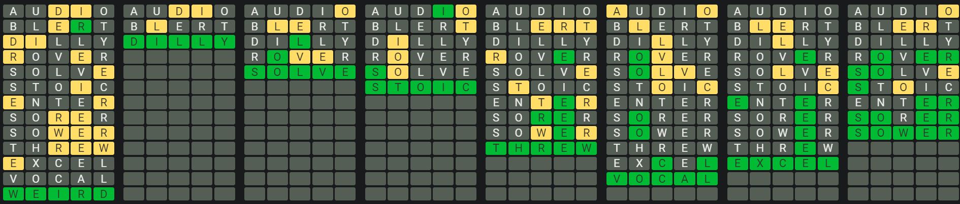 Daily Octordle Answer 908 - July 20th 2024