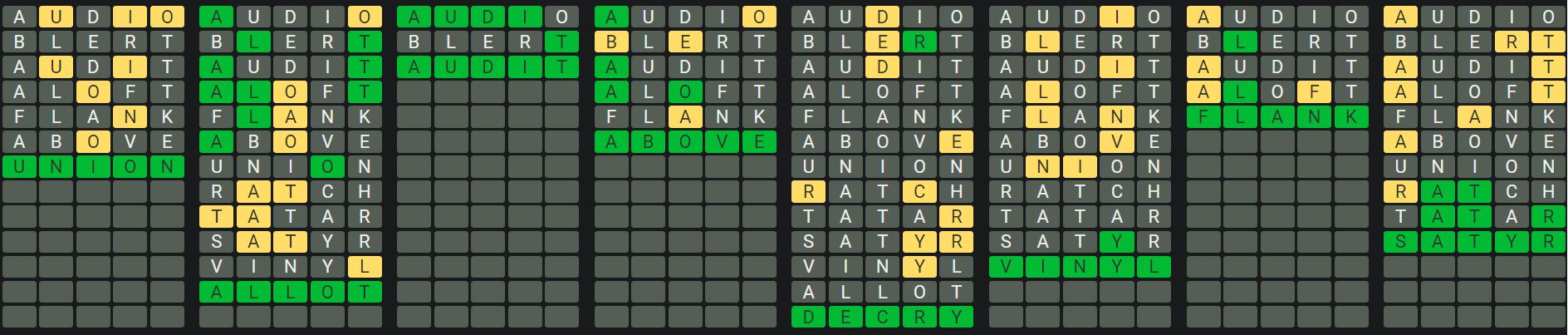 Daily Octordle Answer 909 - July 21st 2024