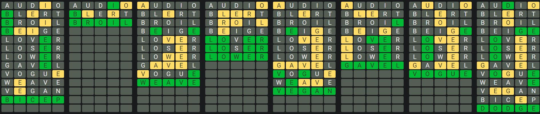 Daily Octordle Answer 914 - July 26th 2024