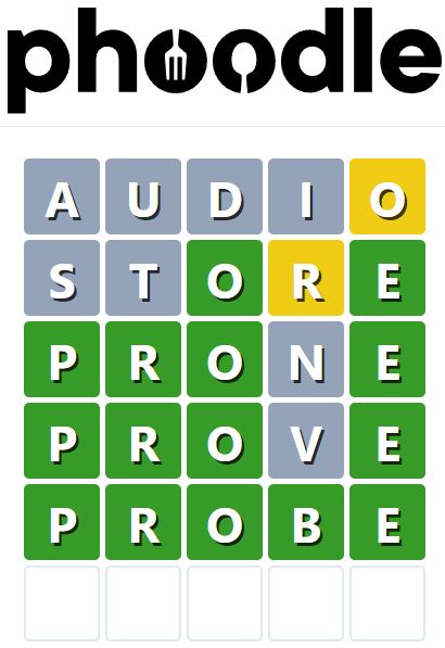 Daily Phoodle Answer 795 - 11th July 2024