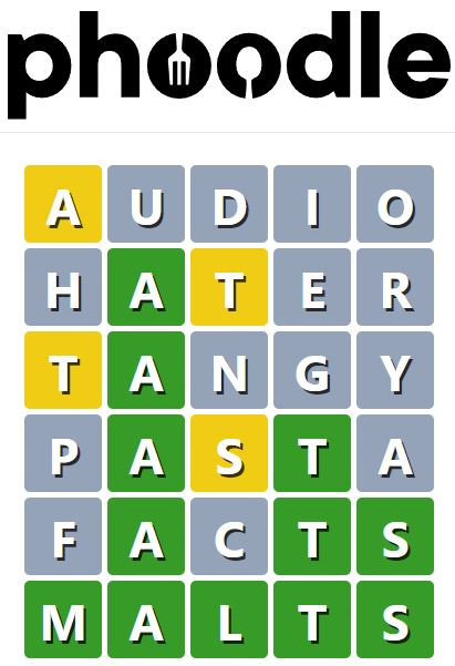 Daily Phoodle Answer 796 - 12th July 2024