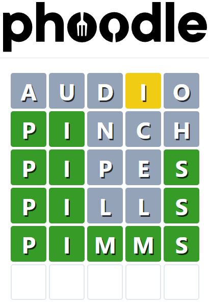 Daily Phoodle Answer 798 - 14th July 2024